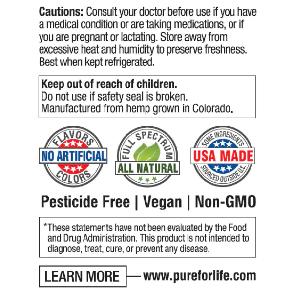 Pure For Life™ 5000 mg Full Spectrum CBD Tincture-Tincture-cautions