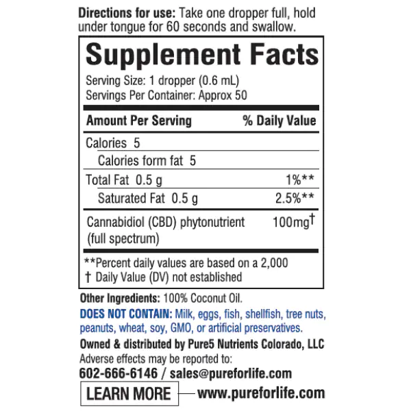 Pure For Life™ 5000 mg Full Spectrum CBD Tincture-supplement-facts-and-ingredients